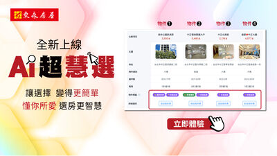 買房別靠感覺了!東森房屋AI超慧選 一鍵挑出你的命定好房