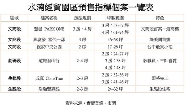 ▲▼             。（圖／記者陳筱惠攝）