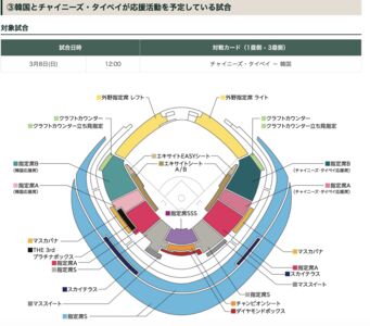 經典賽中華隊應援區曝光 東京巨蛋座位加賣、可站立吶喊助威
