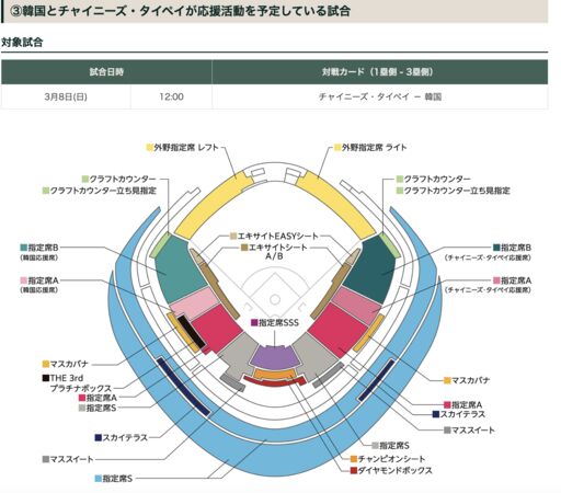 ▲中華隊與韓國隊設內野應援席。（圖／經典賽購票官網）