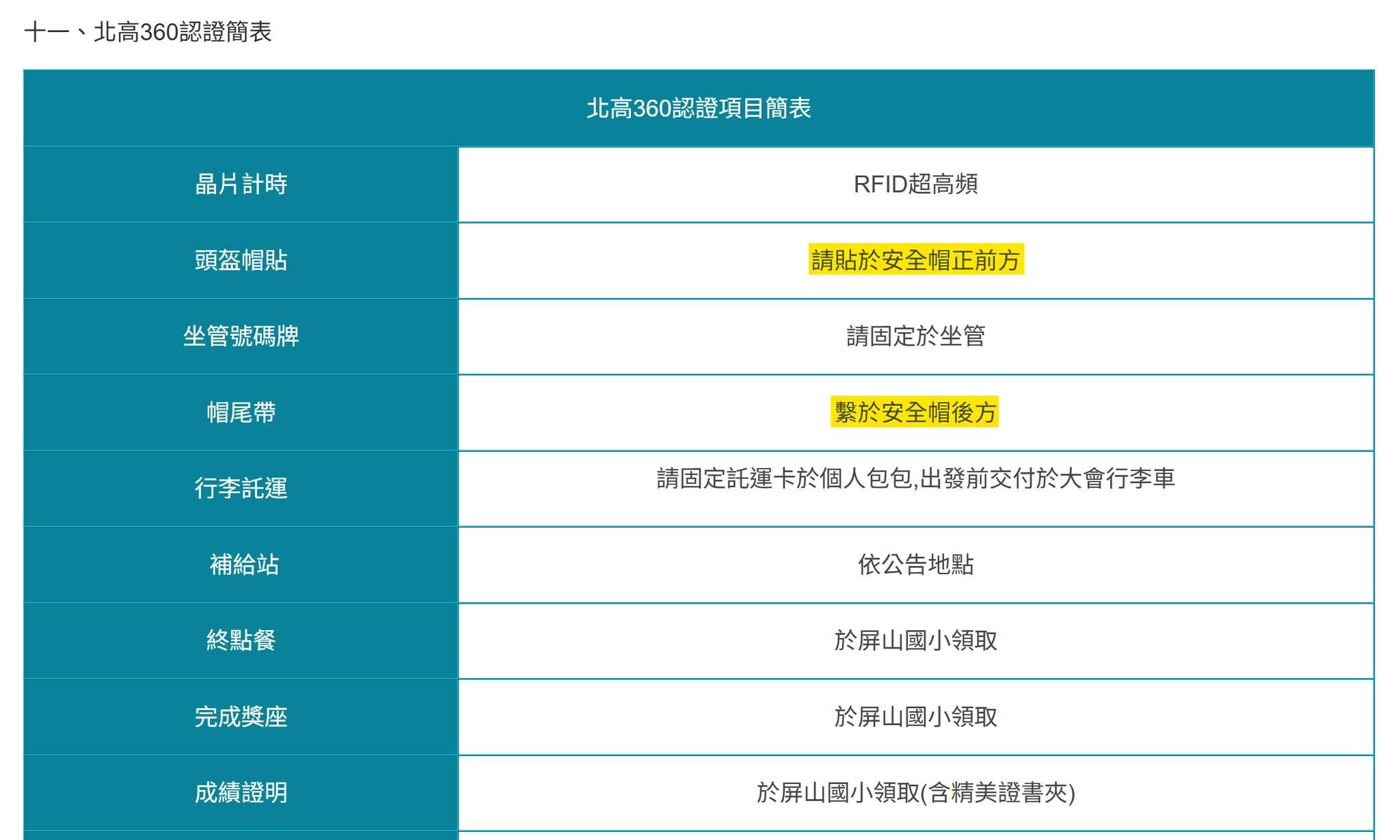 ▲▼四叉貓揭黃國昌照片疑點。（圖／翻攝自Facebook／黃國昌）