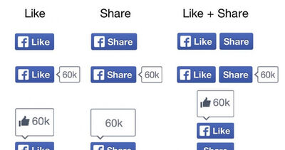 天天都在用!臉書「2經典功能」走入歷史 退場時間曝