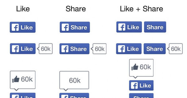 Meta宣布，外部網站的「讚」與「分享」按鈕，將在明年正式走入歷史。（圖／翻攝自Meta）