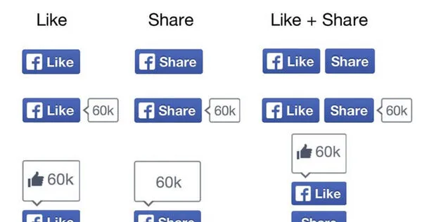 Meta宣布，外部網站的「讚」與「分享」按鈕，將在明年正式走入歷史。（圖／翻攝自Meta）