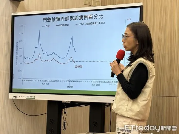 ▲▼疾管署疫情週報。（圖／記者洪巧藍攝）