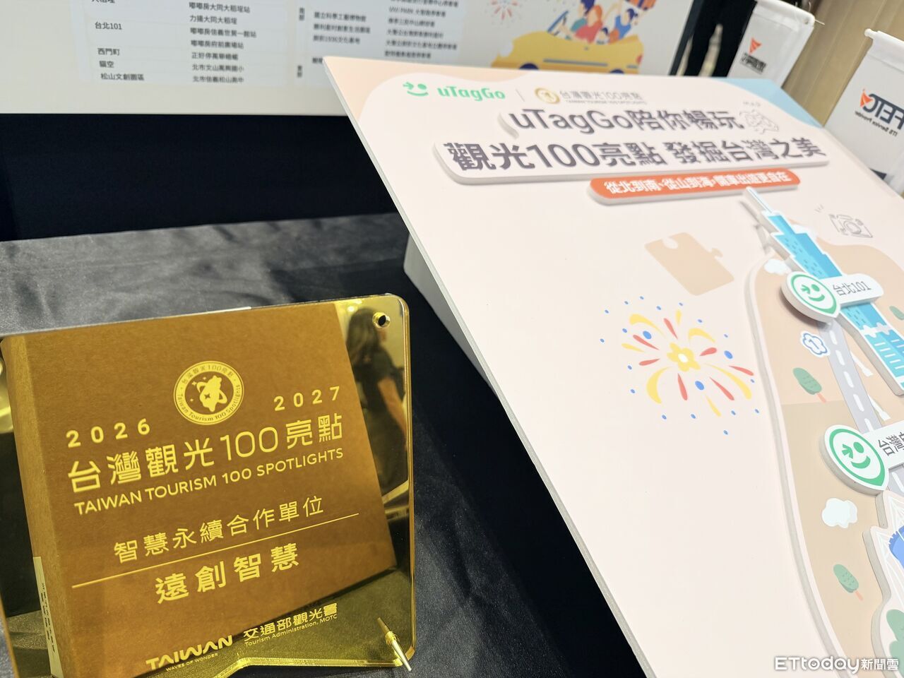 uTagGo推「觀光100亮點」專區找車位　加碼抽3萬旅遊金