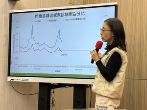 流感脫離流行仍增7死！40多歲女染「A流+肺炎黴漿菌」發病1週亡
