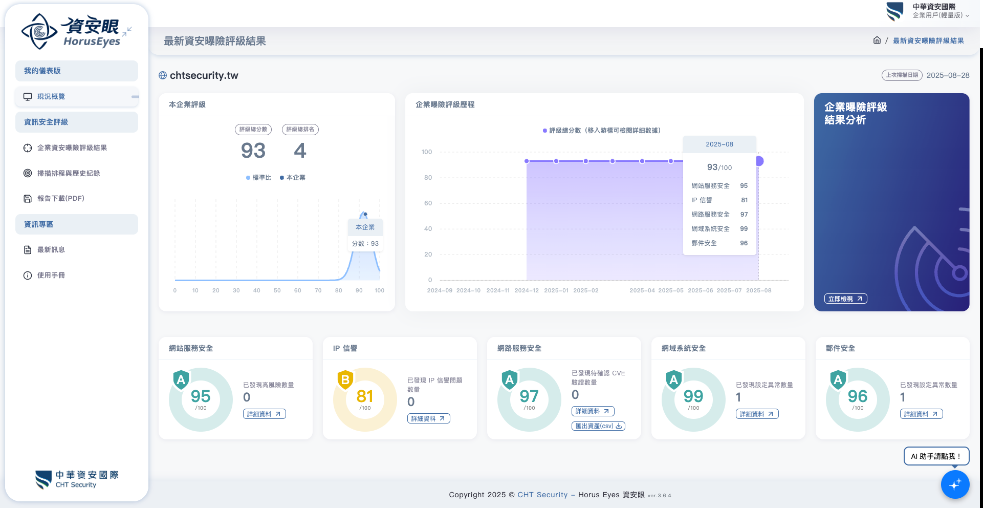 ▲▼中華電信,資安眼,駭客視角。（圖／記者林敬旻攝）