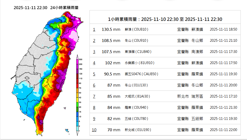 ▲▼鳳凰颱風。（圖／NCDR）