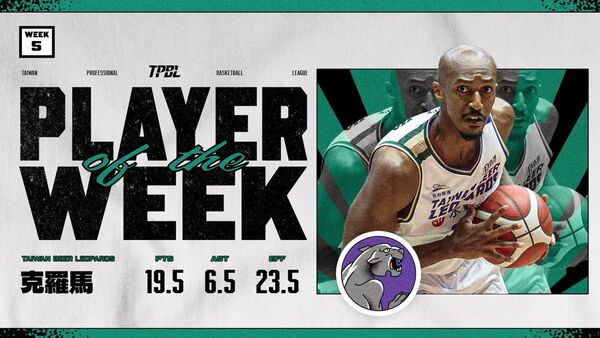 ▲克羅馬率領雲豹拿下開季5連勝，個人也拿下TPBL職籃第5周MVP。（圖／TPBL職籃提供）