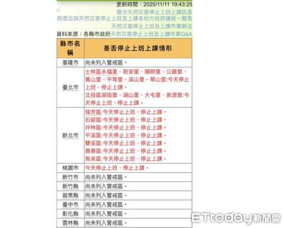 ▲雲林「停班課烏龍」！。（圖／記者游瓊華翻攝）