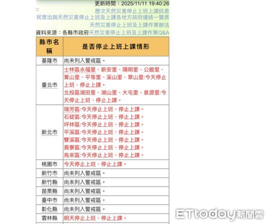 ▲雲林「停班課烏龍」！。（圖／記者游瓊華翻攝）