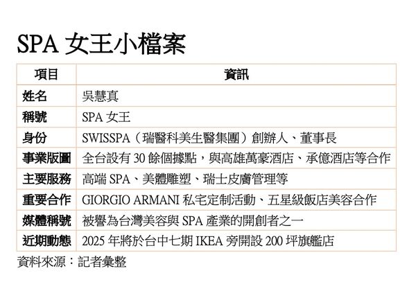 ▲▼             。（圖／記者陳筱惠攝）