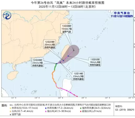 ▲鳳凰未來路徑。（圖／翻攝自微博）