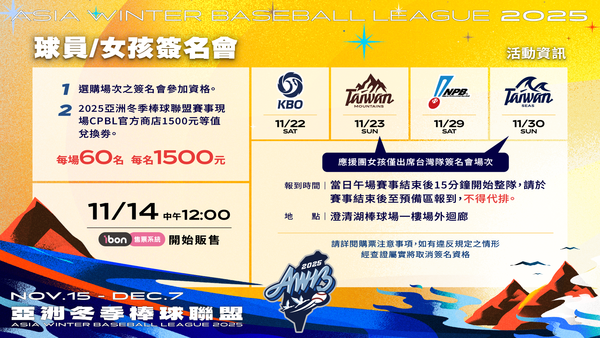 ▲冬季聯盟簽名會。（圖／中職提供）