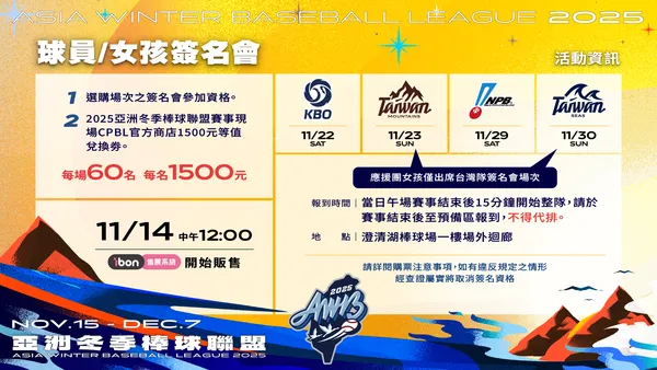 ▲冬季聯盟簽名會。（圖／中職提供）