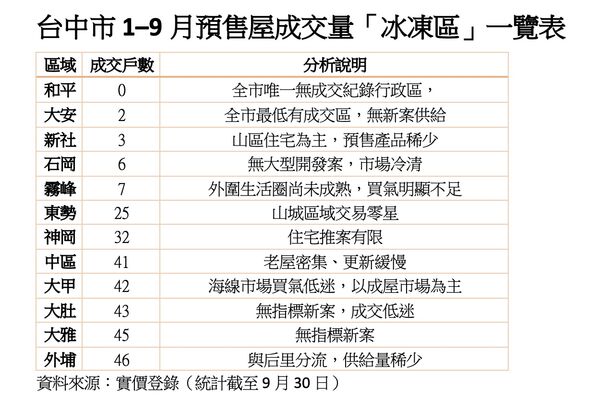▲▼             。（圖／記者陳筱惠攝）