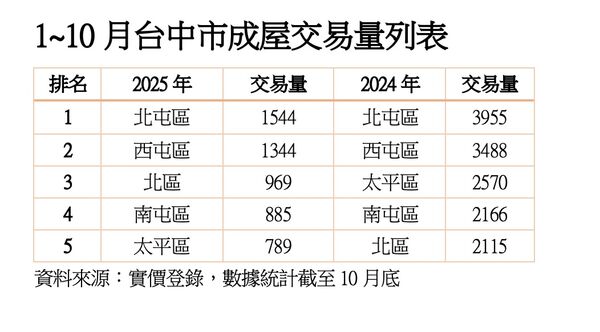▲▼             。（圖／記者陳筱惠攝）