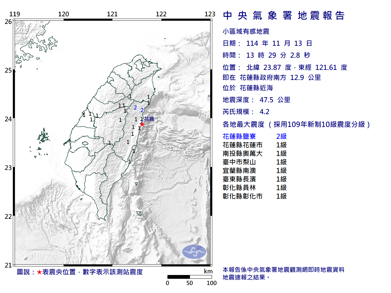 快訊/13:29花蓮縣近海規模4.2地震 「6縣市有感」最大震度2級