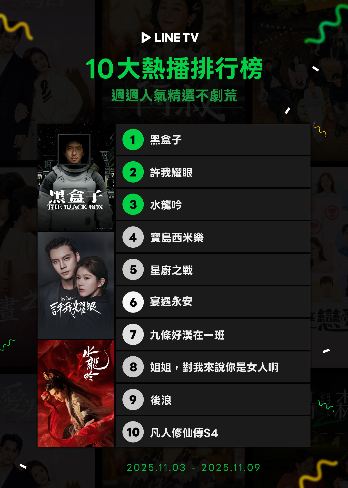 ▲▼LINE TV收視週榜（11/3-11/9）。（圖／LINE TV提供）