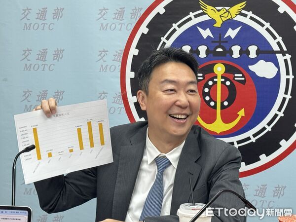 ▲▼交通部長陳世凱。（圖／記者周湘芸攝）