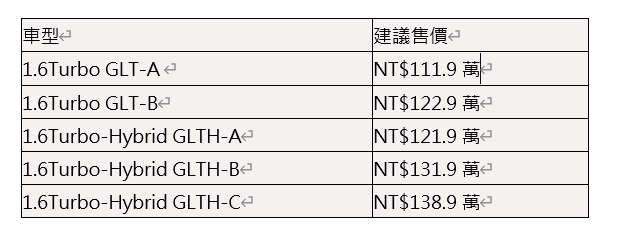 ▲Hyundai Tucson L推出客車版搶市！有汽油、油電雙動力。（圖／翻攝自Hyundai）