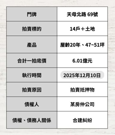 ▲▼             。（圖／記者項瀚攝）