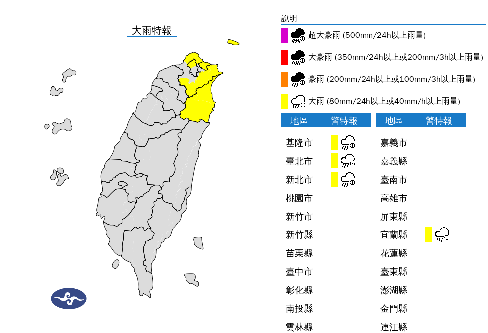 今晨4縣市大雨特報！　下波「濕涼→乾冷」凍2天