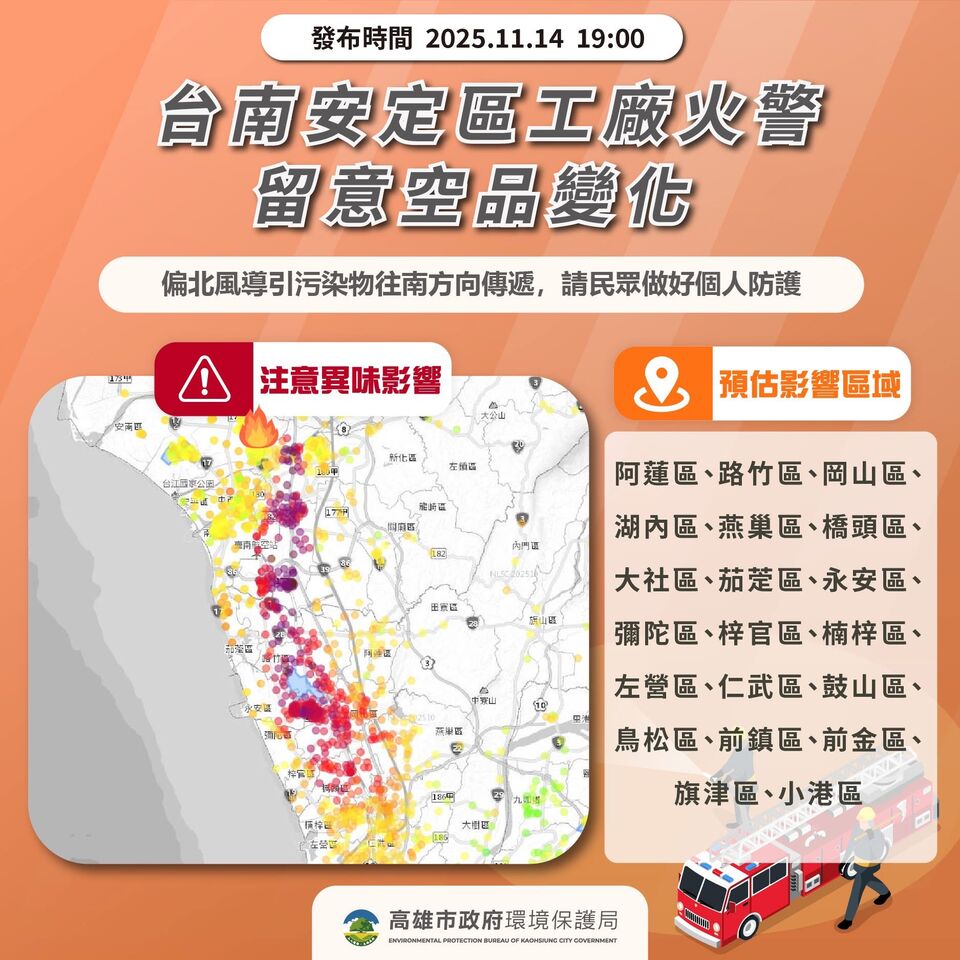 台南火警「汙染物飄向南方」！高雄市環保局緊急提醒：關窗少外出