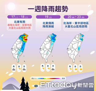 午後北東降雨機率增　晚間起由北往南轉涼