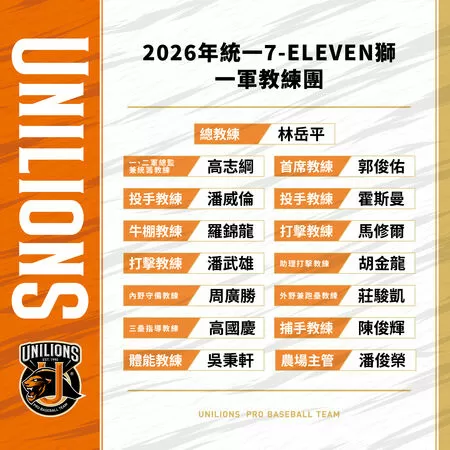 ▲統一獅教練團。（圖／統一獅提供）