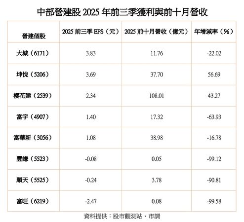 ▲▼             。（圖／記者陳筱惠攝）