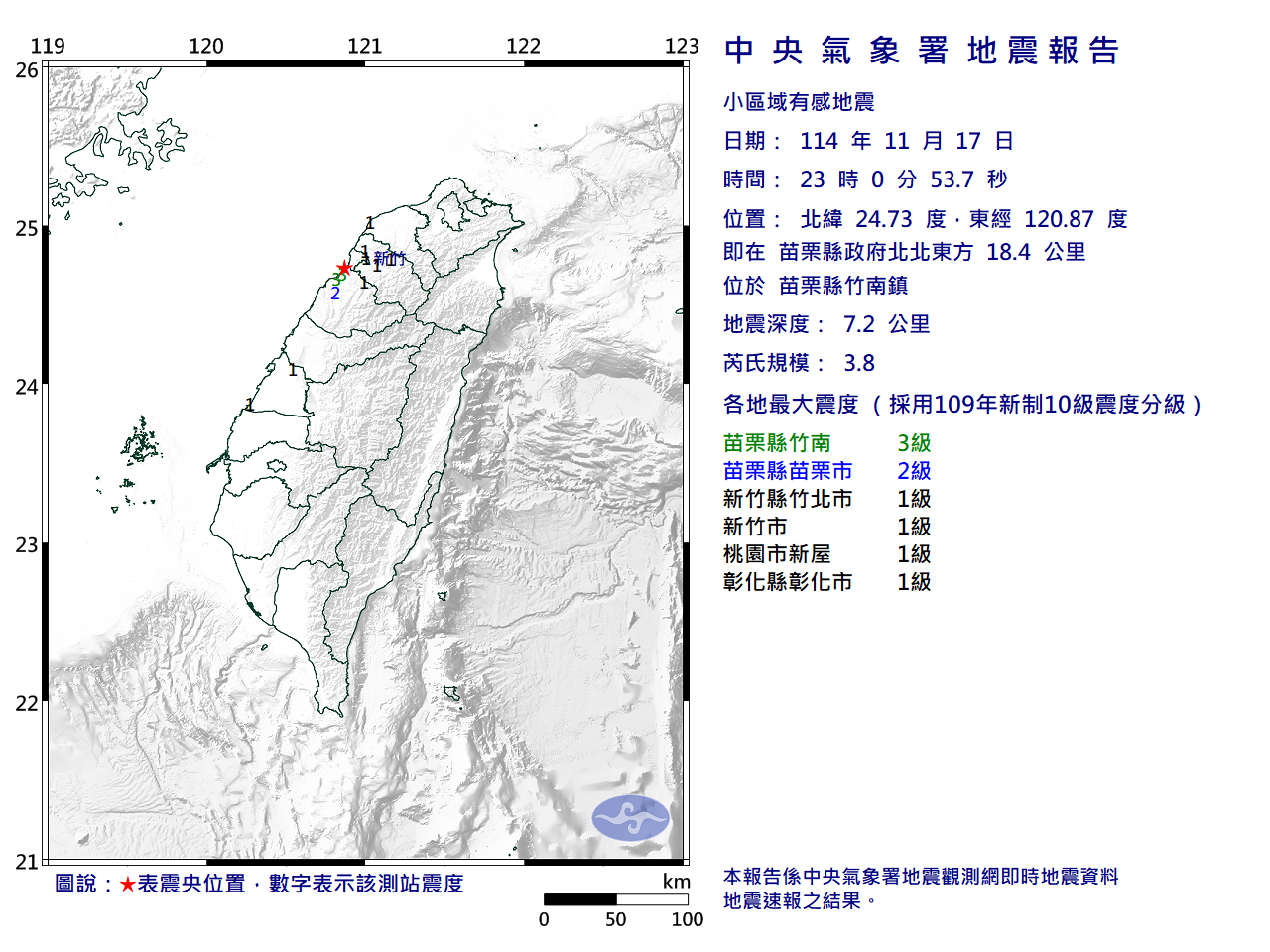苗栗竹南連3震「較少見」　氣象署：因板塊碰撞應力傳遞
