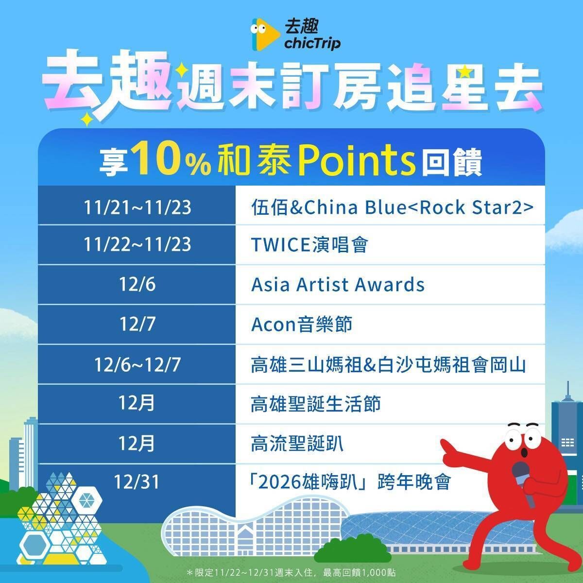 ▲▼TWICE週末登高雄世運！10餐酒館推應援特調　yoxi、iRent發搭車金。（圖／記者許宥孺翻攝）