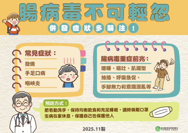 ▲▼腸病毒疫情衛教，併發症狀多關注。（圖／疾管署提供）
