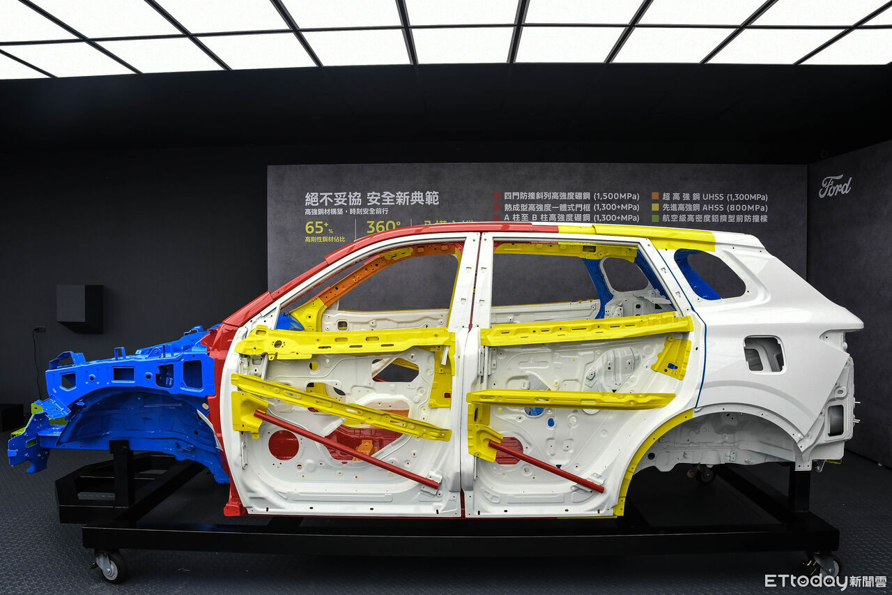 ▲福特六和國產Territory全新休旅現身！且開價頗有競爭力。（圖／記者徐煜展攝）