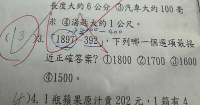 小三數學「1897-392」最接近多少?答1500被打錯 老師曝正解