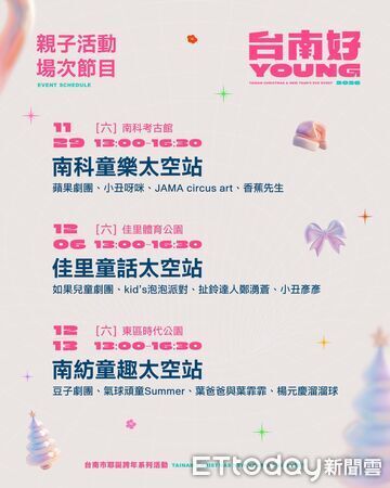 ▲市長黃偉哲偕新世代冠軍男團 F.F.O共同公布2026台南耶誕跨年活動，現場氣氛熱烈。（記者林東良翻攝，下同）