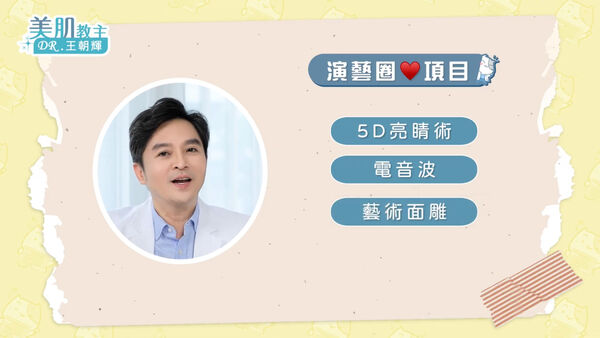 ▲美肌教主 DR.王朝輝