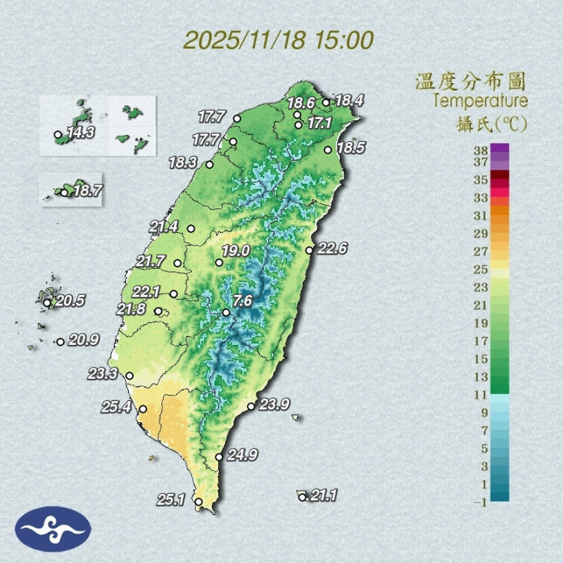 外套穿上！番薯大變色北台灣急凍探15℃　「今晚起迎最低溫」