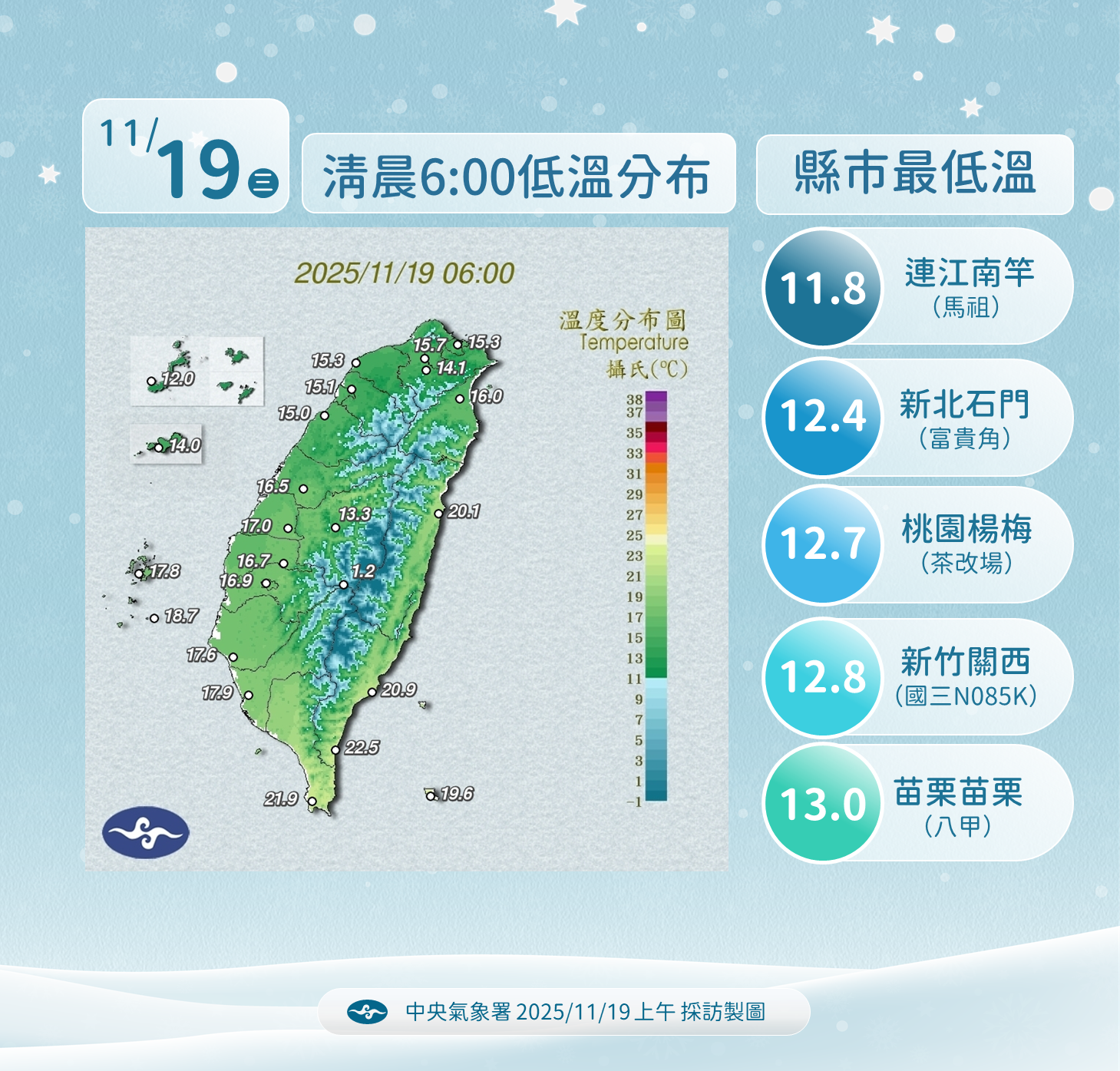 ▲▼未來一周天氣。（圖／氣象署提供）