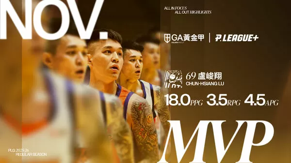▲領航猿盧峻翔生涯第7度奪下PLG職籃單月MVP 。（圖／PLG提供）