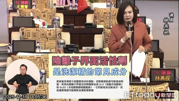 ▲林燕祝質詢質疑烏山頭水庫連年驗出界面活性劑，要求市府說明來源。（記者林東良翻攝，下同）