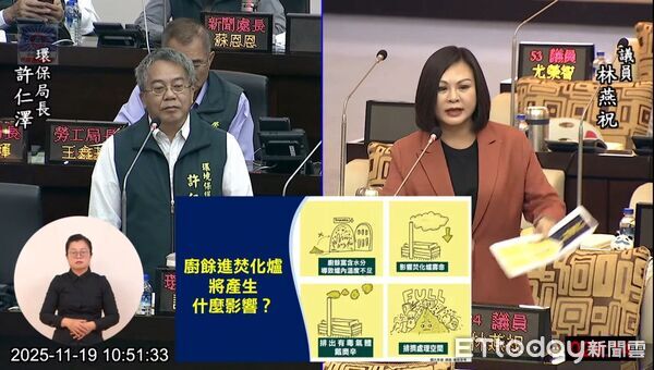 ▲市議員林燕祝於總質詢提出「尚好肥」產品疑義，要求市府釐清肥料與培養土分類。（記者林東良翻攝，下同）