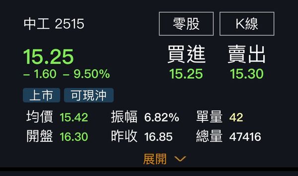 ▲▼             。（圖／記者項瀚攝）