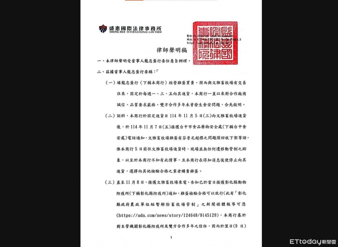 無視禁令買4萬顆毒蛋！台中龍忠蛋行發聲明　還原進貨真相