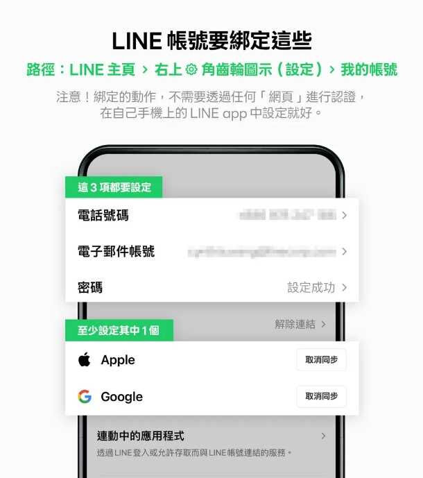 LINE用戶注意！官方示警「少一步驟」　帳號被盜恐救不回來
