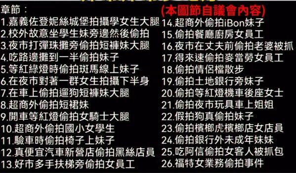 ▲王姓網紅多次偷拍女性放上Youtube頻道營利。（圖／翻攝自Facebook／黃嫈珺）