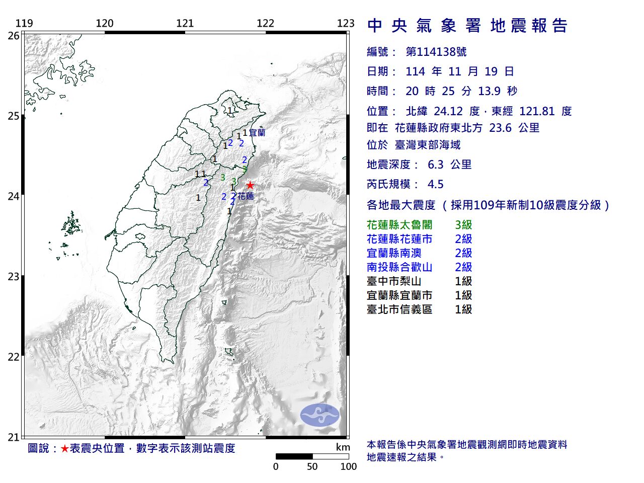 快訊／20:25台灣東部海域規模4.5「極淺層地震」　最大震度3級