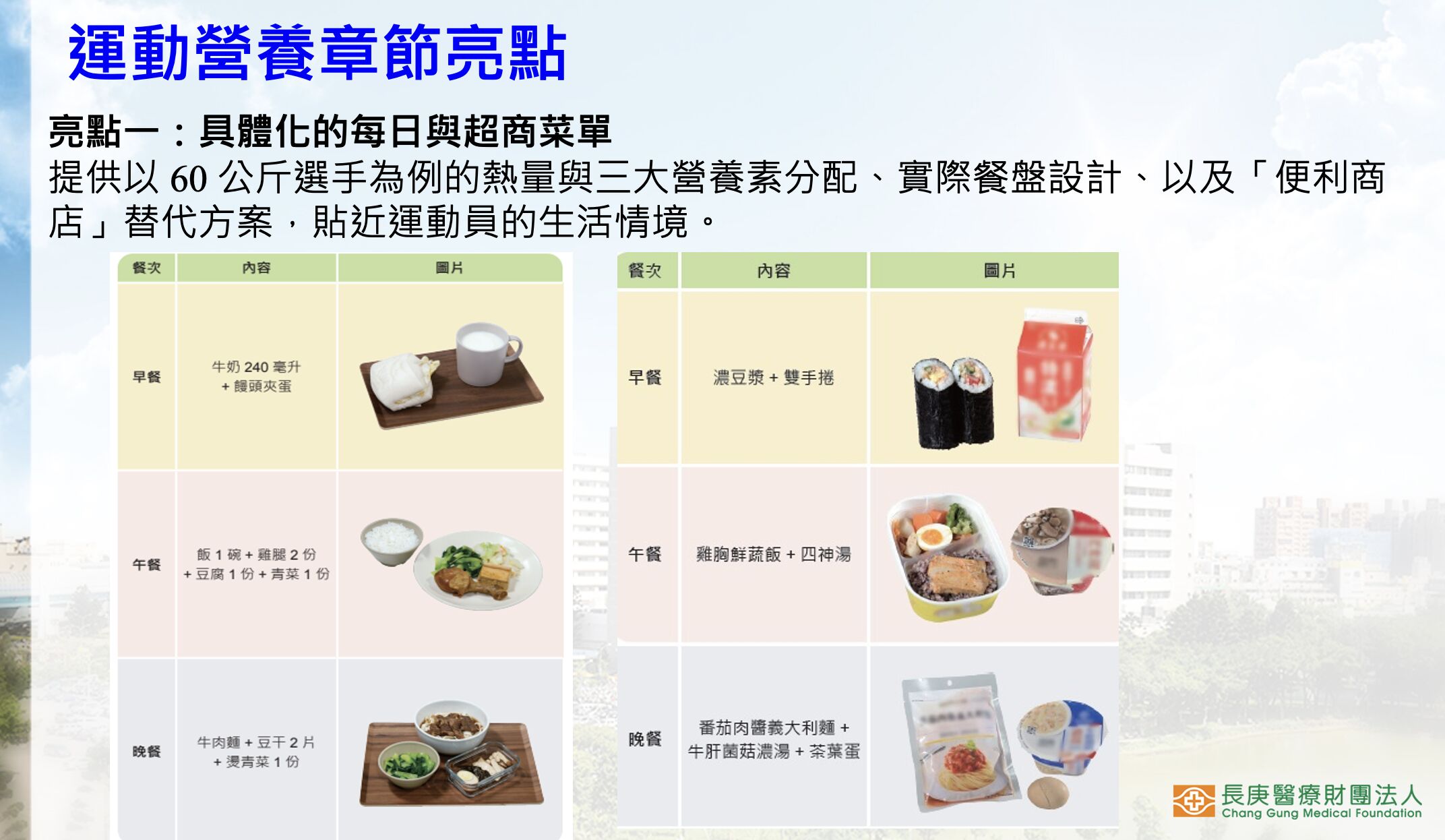 ▲▼運動營養章節具體化的每日與超商菜單。（圖／長庚醫院提供）